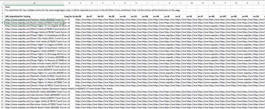 The Hreflang-Map worksheet in the Excel file.