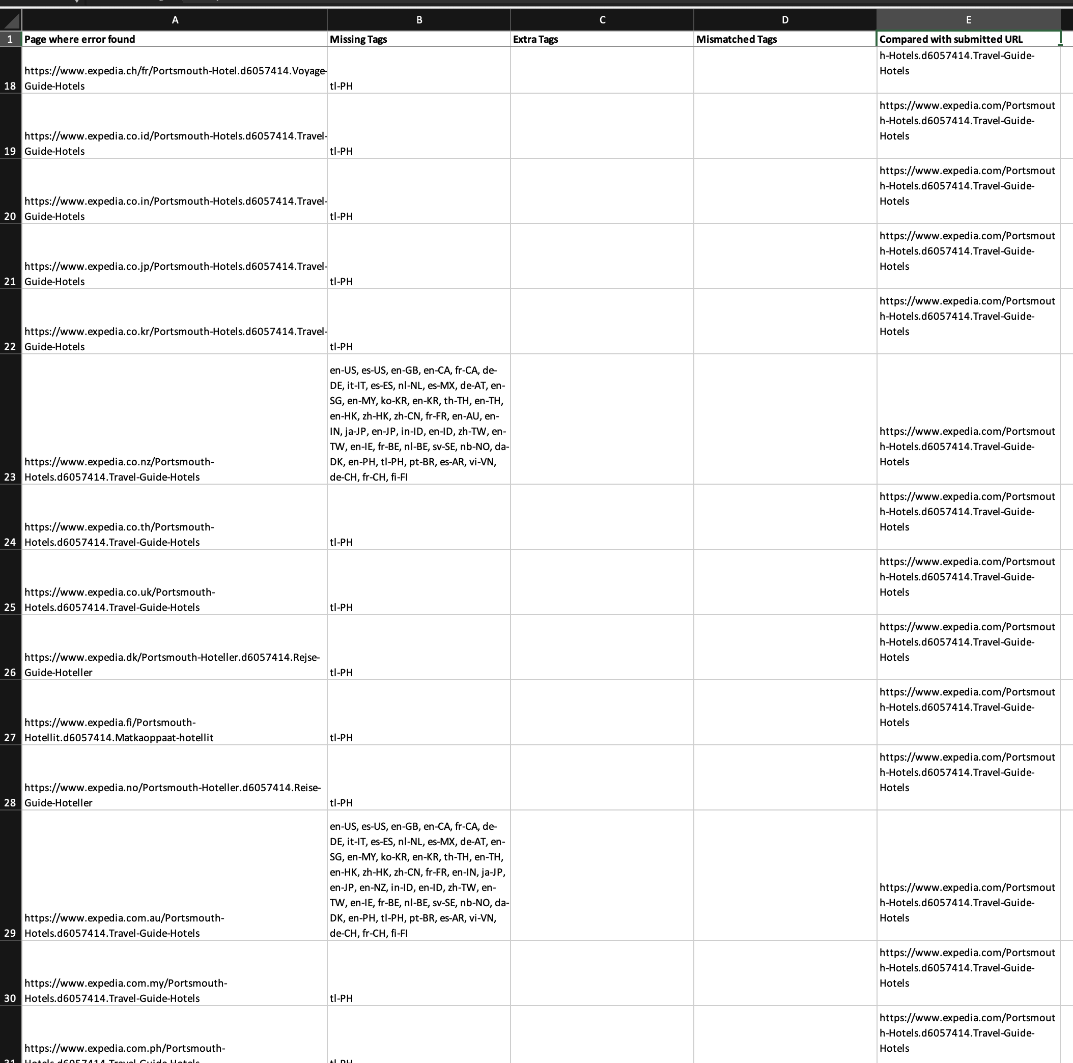 The Return-Tag-Errors worksheet in the Excel file.